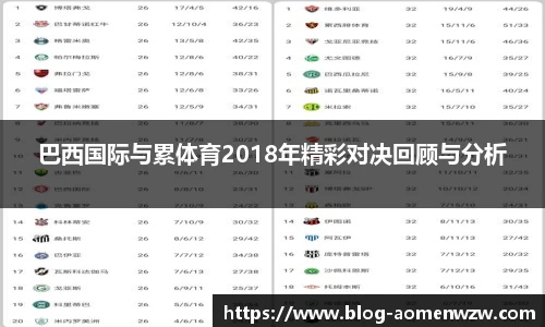 巴西国际与累体育2018年精彩对决回顾与分析